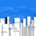 Direct-to-Consumer Trend: 17% van B2C-verkoop bereikt via D2C-kanalen