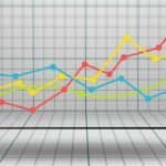 Snellere Groei dan de Rest: Een Uitdagende Claim?